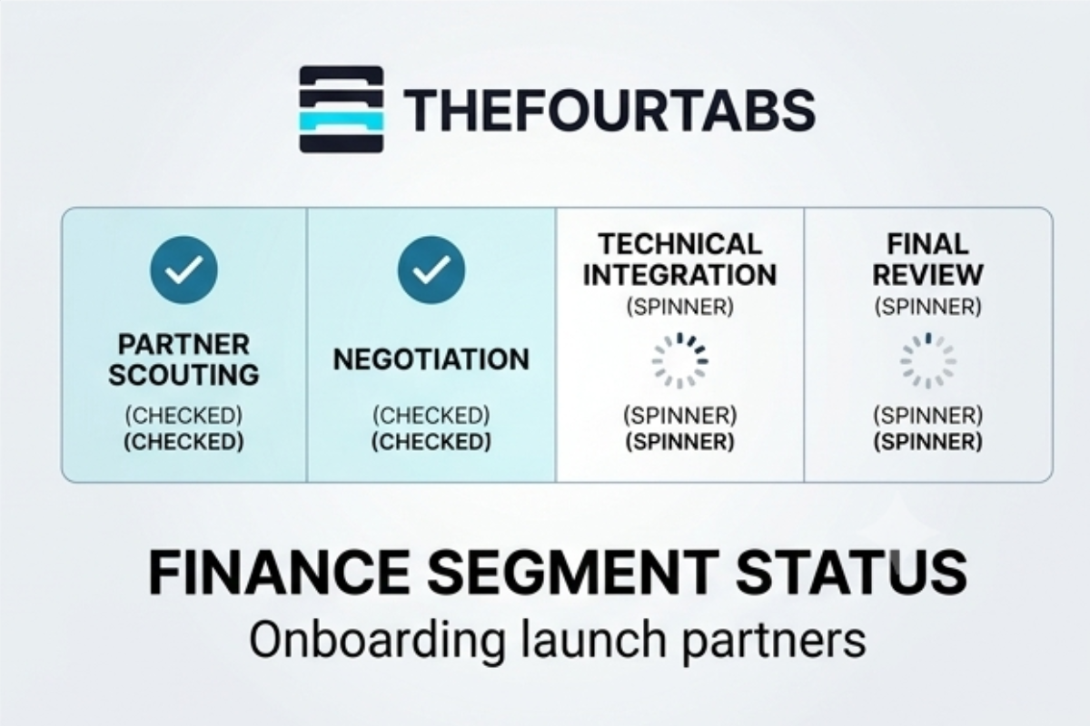 Fourtabs