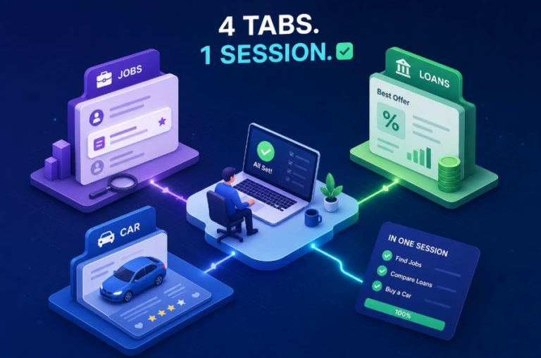 How to use 4 tabs to find jobs, compare loans and buy a car in one session